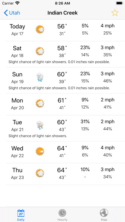 Climbing Weather screenshot-3