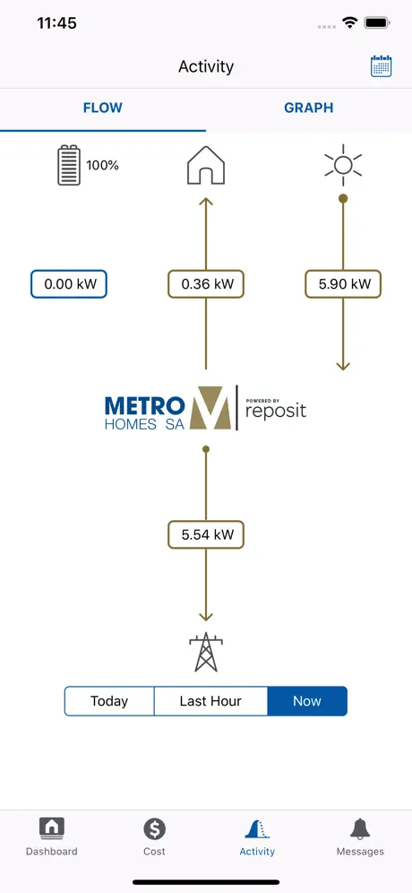 Metro Energy