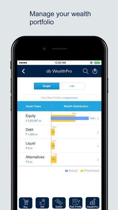 MyBank India-Deutsche Bank Screenshot