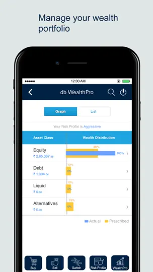 Screenshot von MyBank India-Deutsche Bank auf dem iPhone 4
