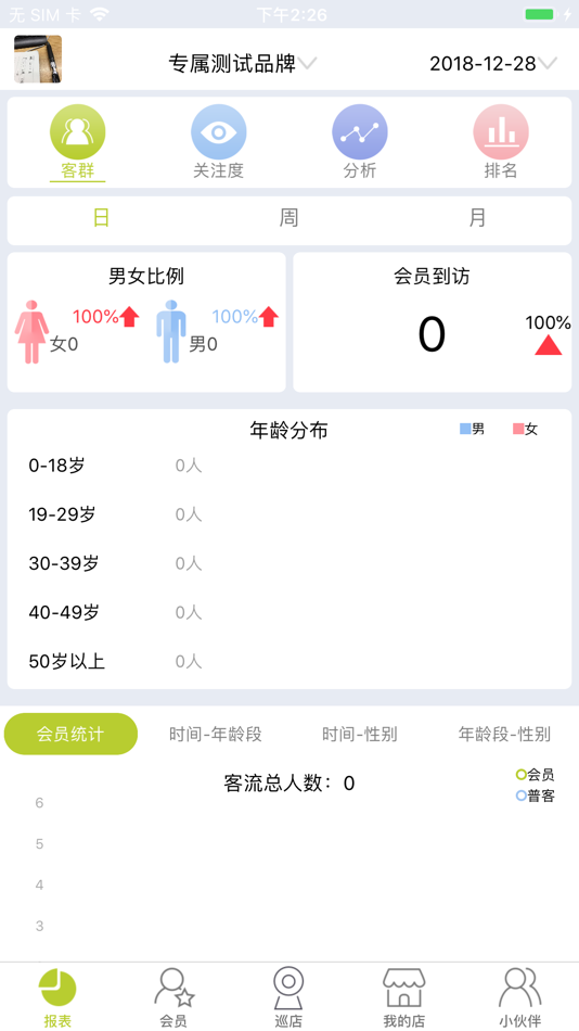 #10. 店客云及 (iOS) 由: 厦门瑞为信息技术有限公司
