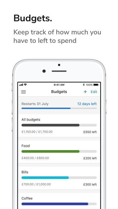 Screenshot #3 pour Money Dashboard Classic