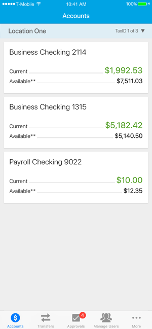PrimeWay FCU Business