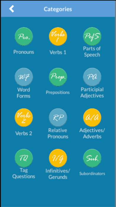 Screenshot #2 pour Egret: English Training