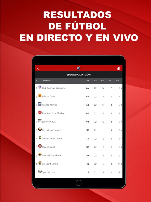 Cienciano iPad screenshot 5 - Sports app