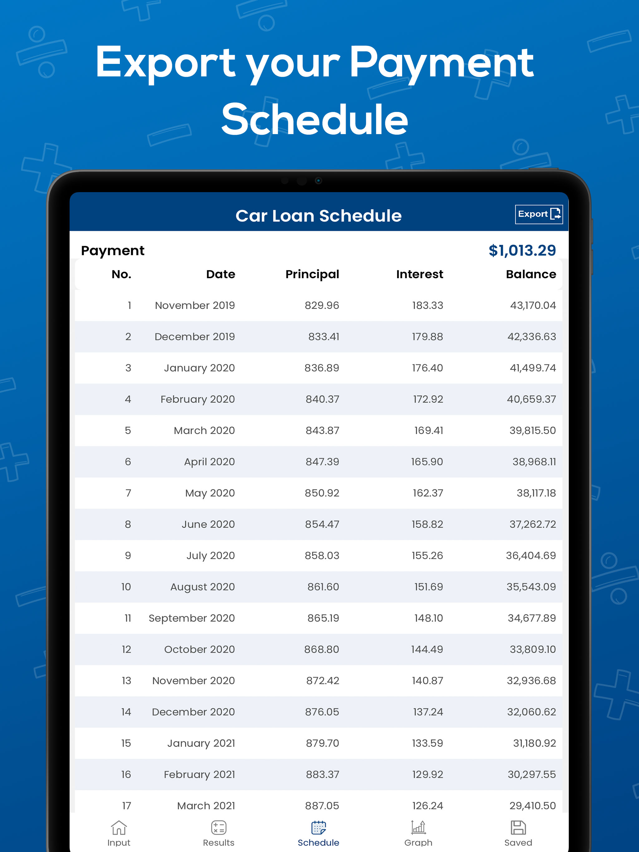 Car Loan Calculator Plus
