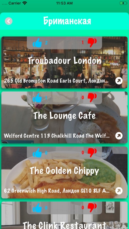 Where to eat - Лондон