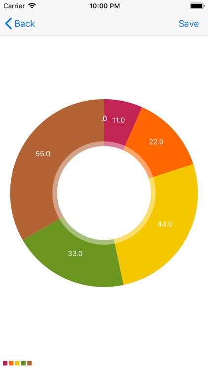 Drawing Chart screenshot-3