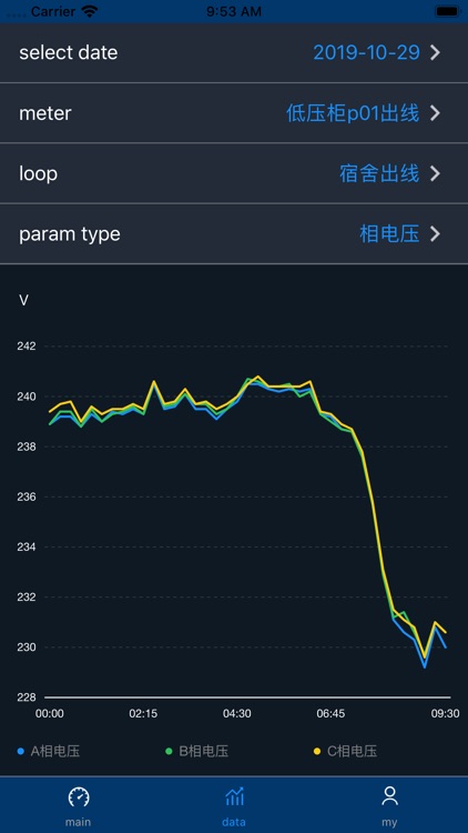 Scloudint screenshot-3