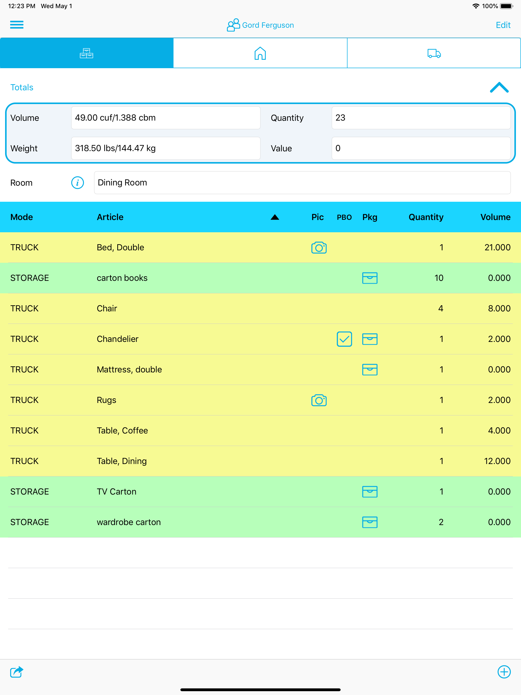 Voxme Estimator