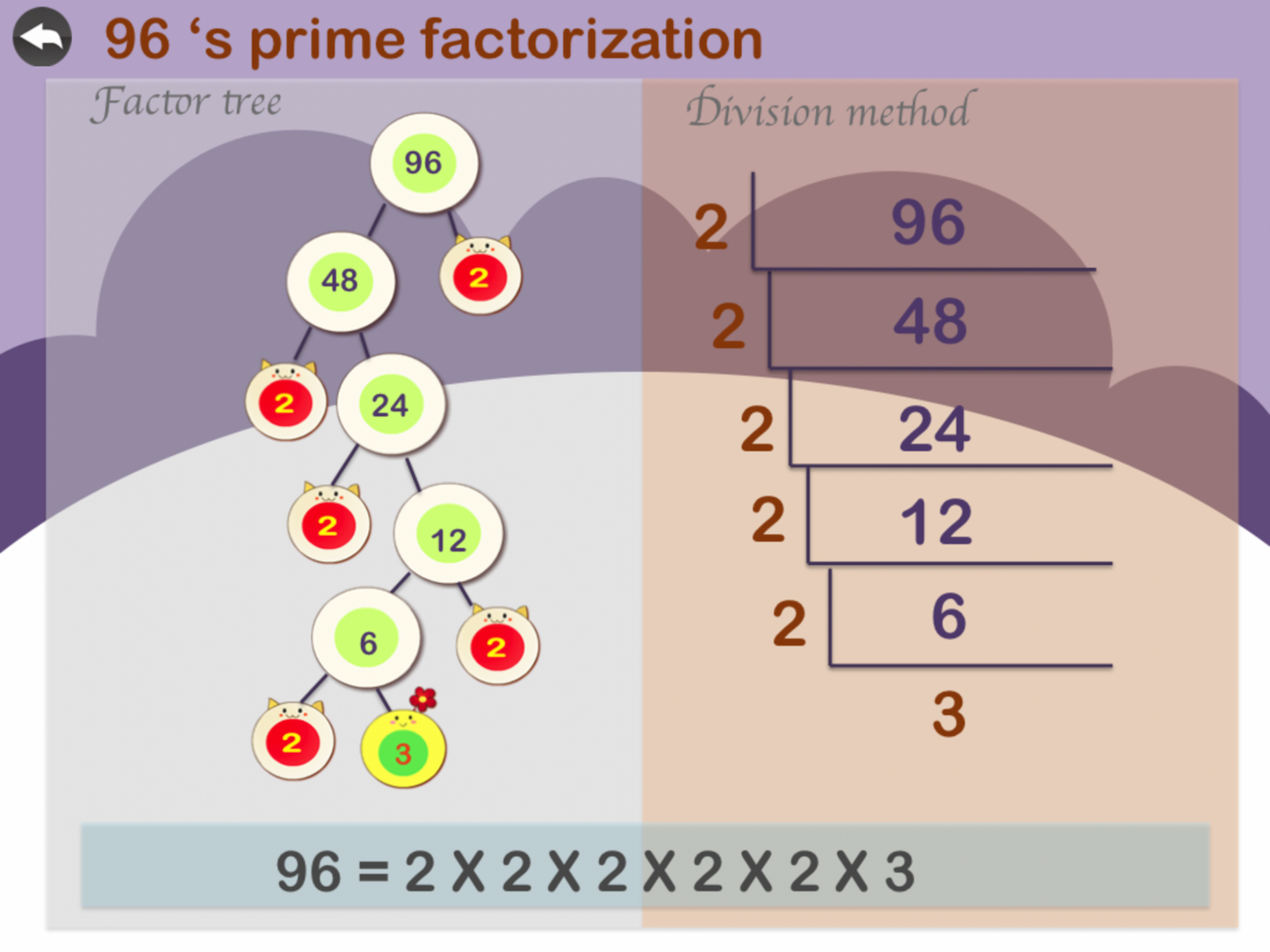 Factors and Multiples screenshot 7