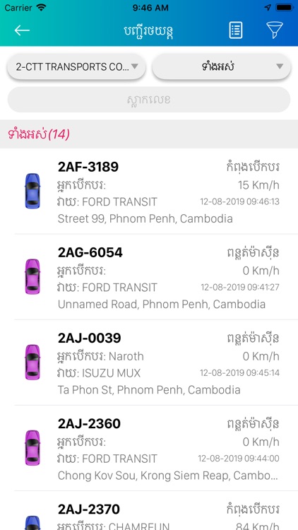 Smart Electronics GPS