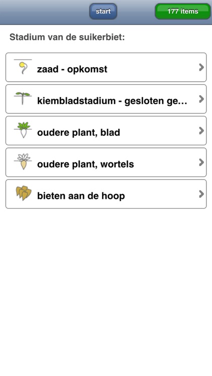 Ziekten in suikerbieten