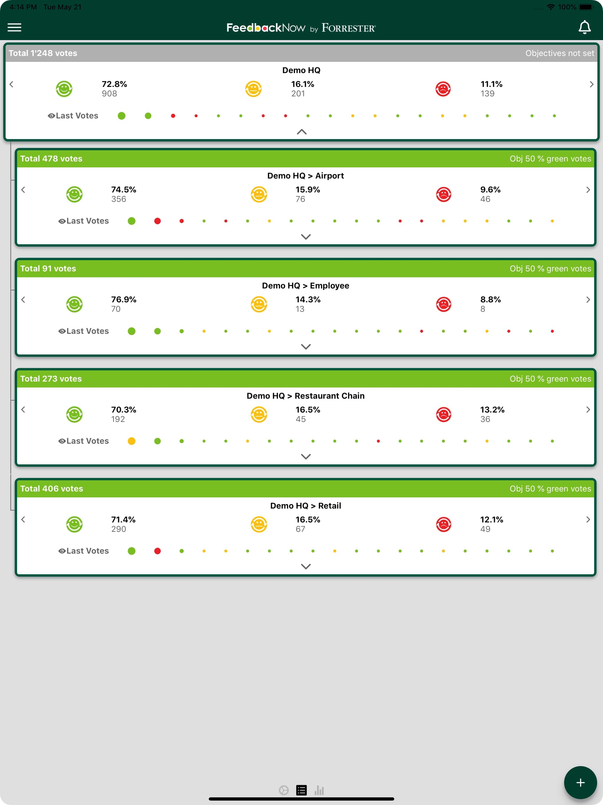 FeedbackNow mobile application