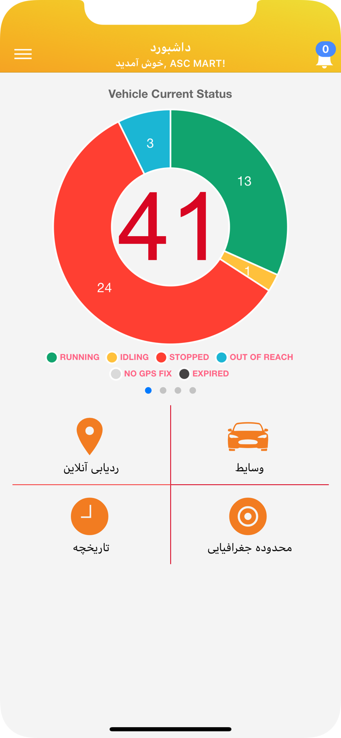 هوشمند ردیاب