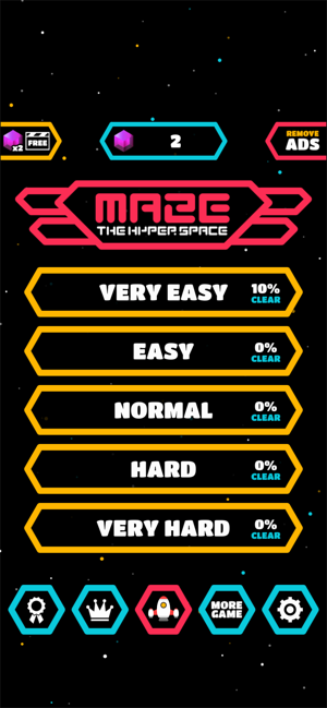 MAZE : The Hyper Space