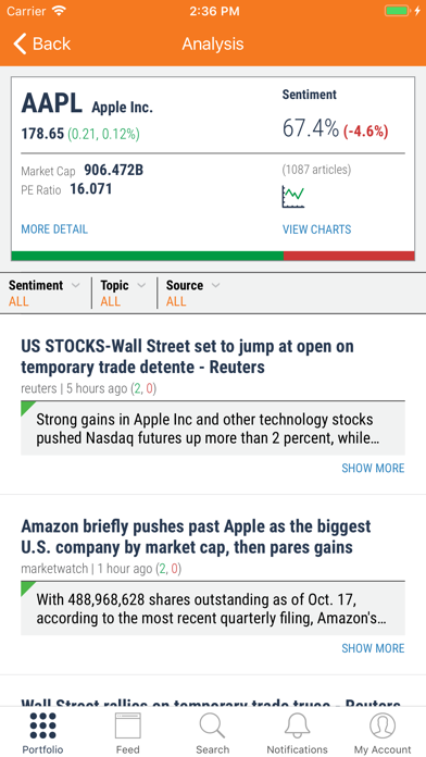 Stocksnips Screenshot