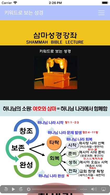 키워드로 보는 성경