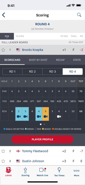 U.S. Open Golf Championship(圖1)-速報App