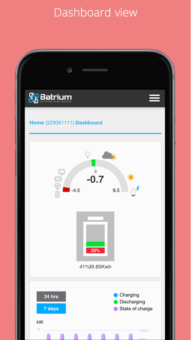 Screenshot #2 pour Batrium Live