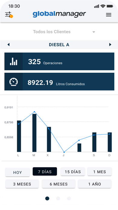 Screenshot #1 pour Global Manager