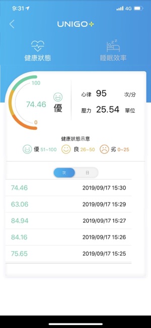 UNIGO-plus(圖4)-速報App