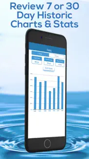 daily water tracker reminder iphone screenshot 4