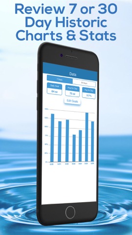 Daily Water Tracker Reminderのおすすめ画像4