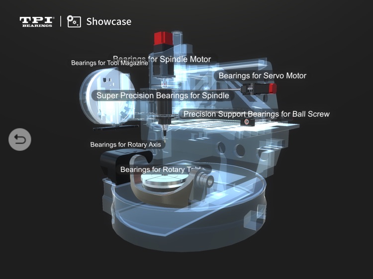 TPI Bearings screenshot-4