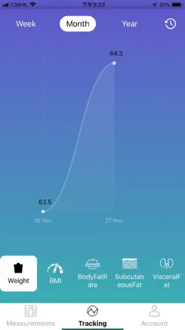 Game screenshot Archonfit hack