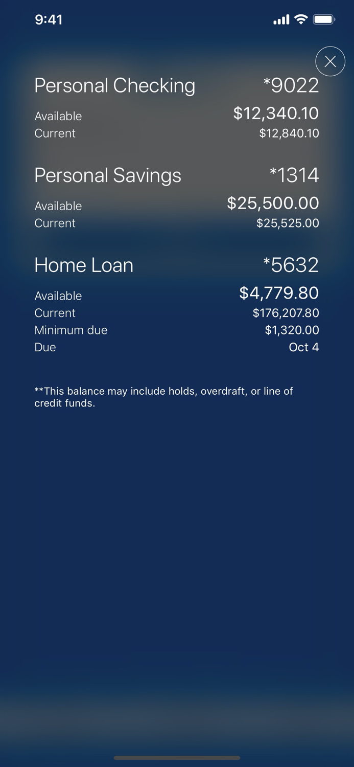 SAFE Credit Union