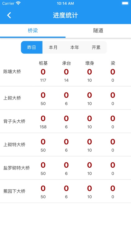 PTM工程全要素计量 screenshot-4