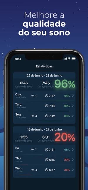 Sleepzy - Relógio Despertador na App Store