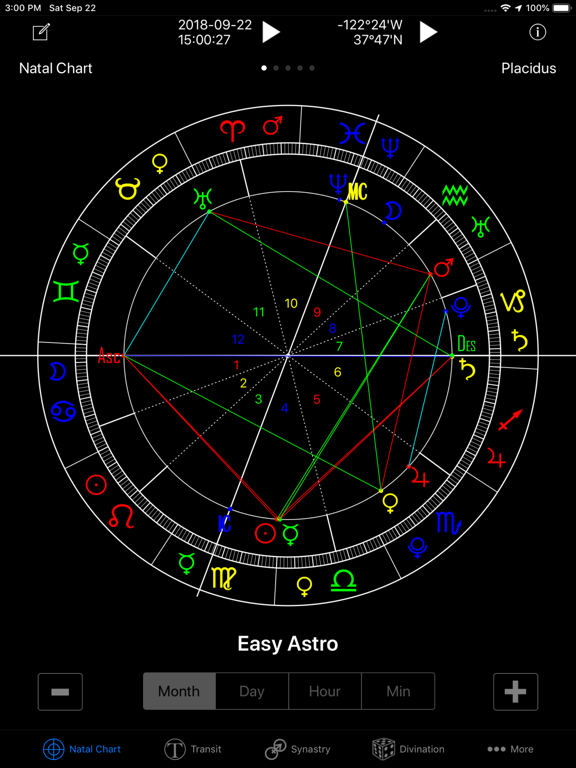 Screenshot #4 pour Easy Astro+ Astrology Charts