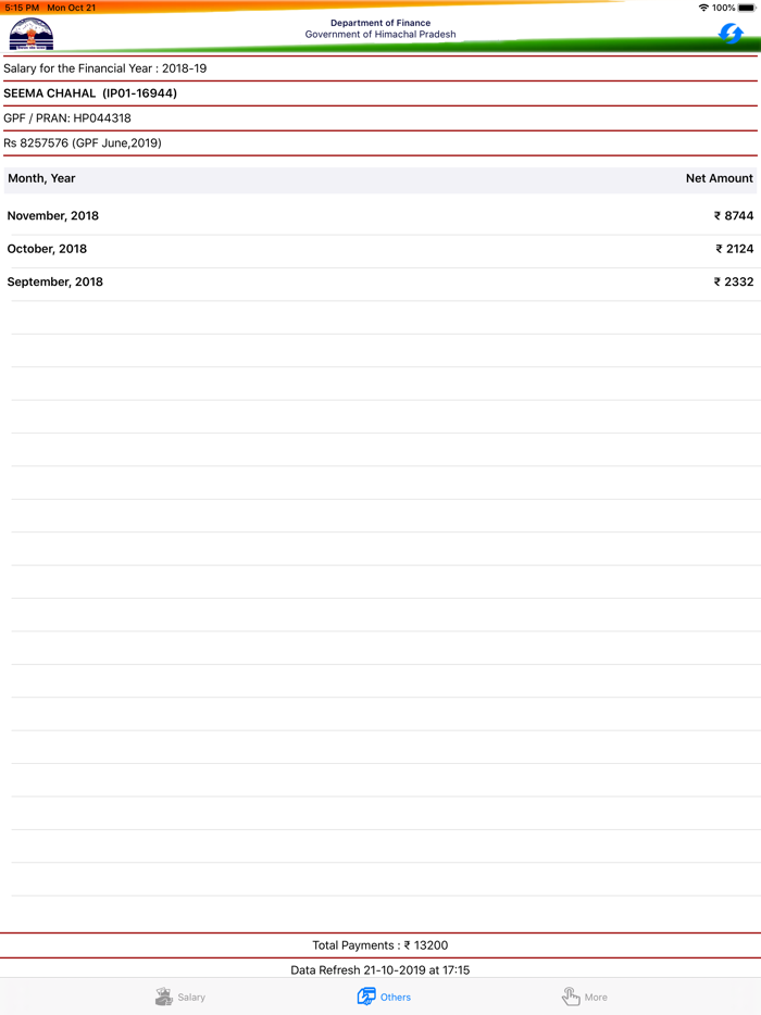 eSalary HP Govt Employees