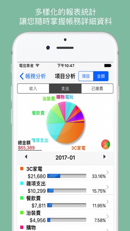 iMMIG-Lite 記帳小秘書 screenshot-3
