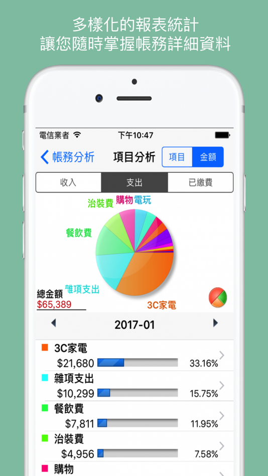 #4. iMMIG-Lite 記帳小秘書 (iOS) 由: Jackie Kuang