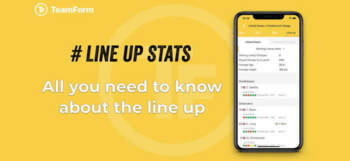 TeamForm - Soccer Predictions