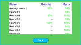 Game screenshot Bid with Bergen hack
