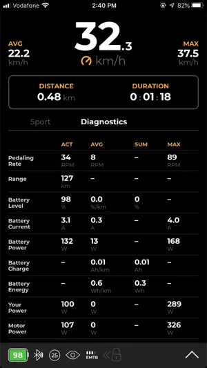 SpeedBox App screenshot 2