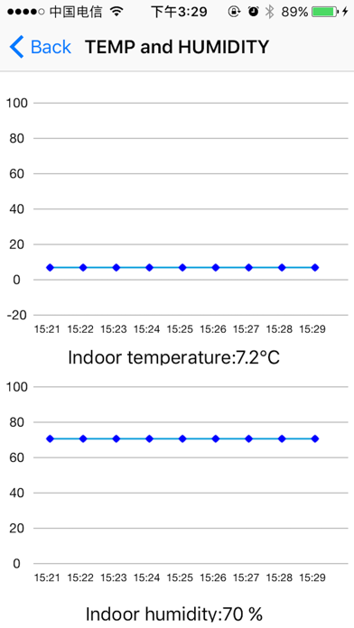 WiFi LED Weather screenshot 4