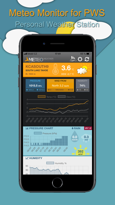Screenshot #1 pour Meteo Monitor for PWS