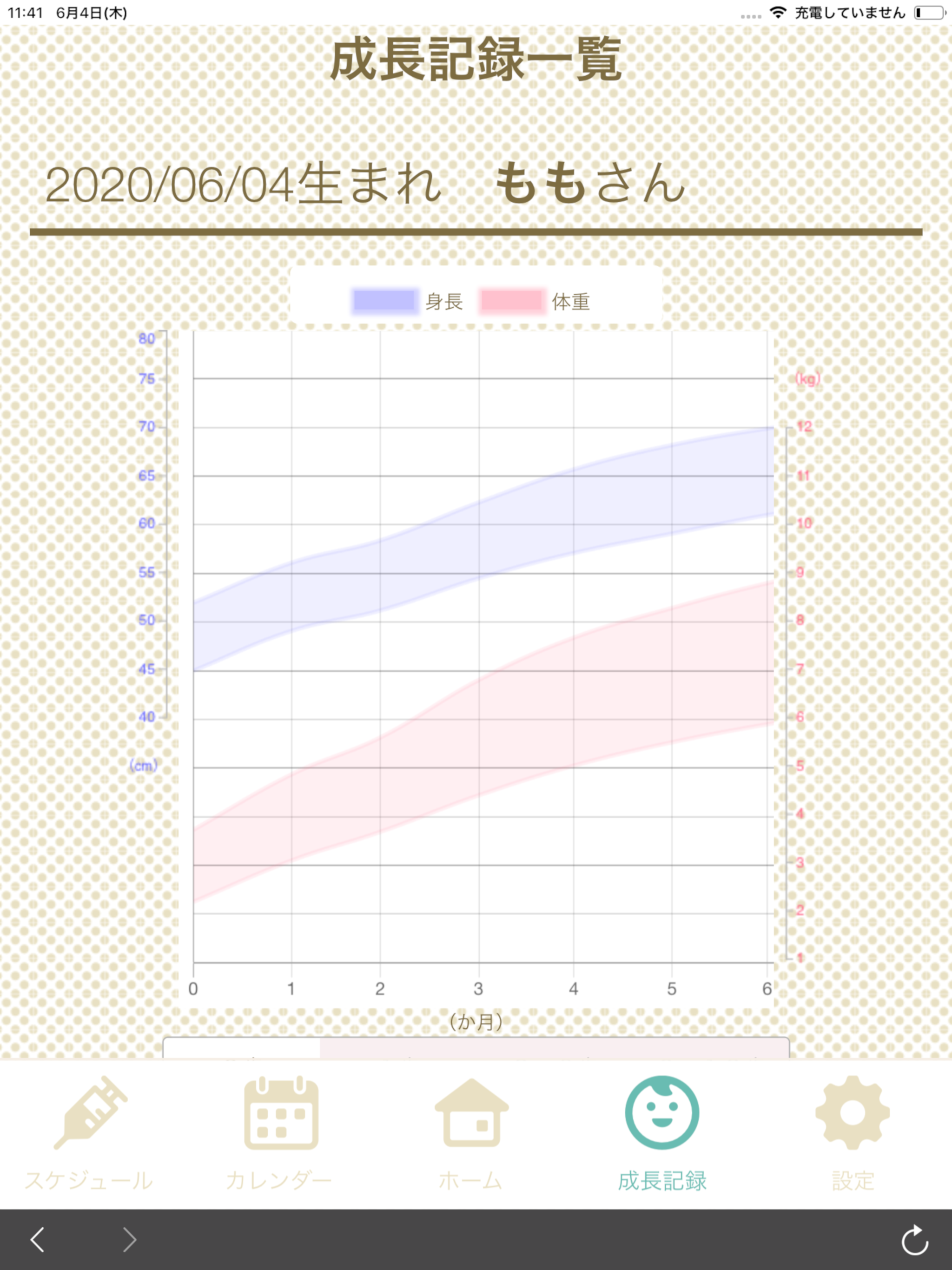 川西市「かわにし子育てNavi」