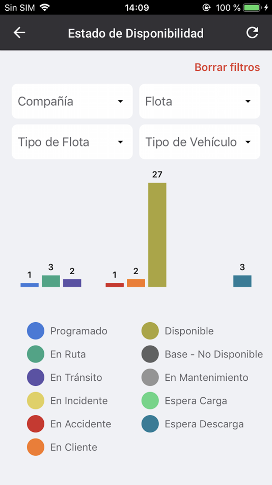 #3. Comsatel Ruta Controlada (iOS) 由: Comsatel Perú
