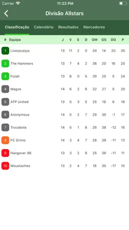 Game screenshot Torneio Allstars apk