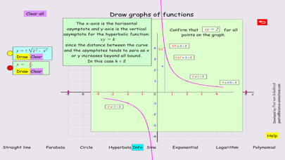 Screenshot #3 pour Maths Functions Animation