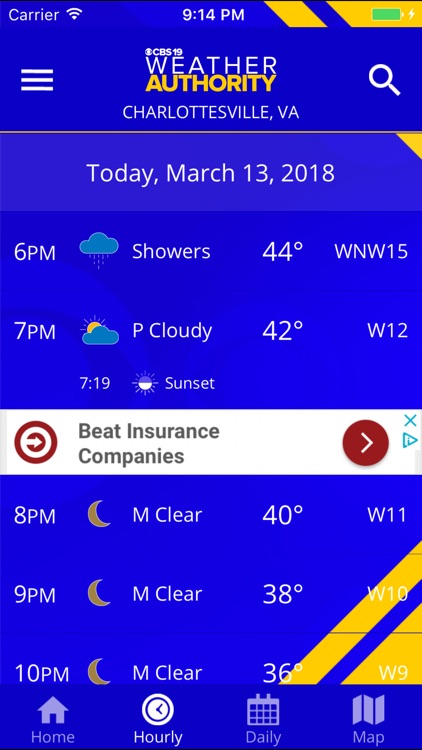 CBS19 Weather Authority