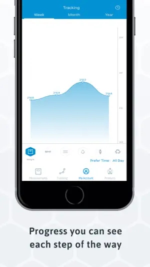 Eros Scale screenshot 4