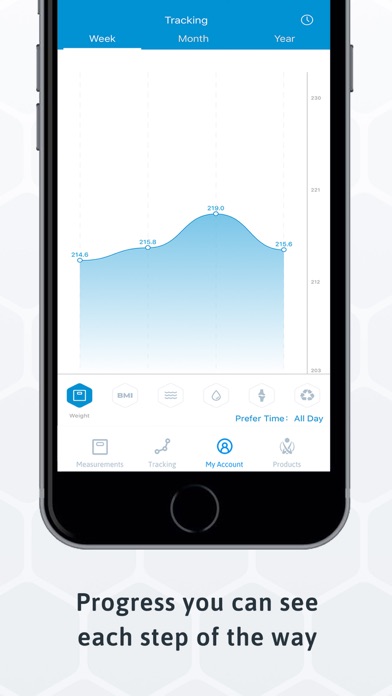 Eros Scale screenshot 4