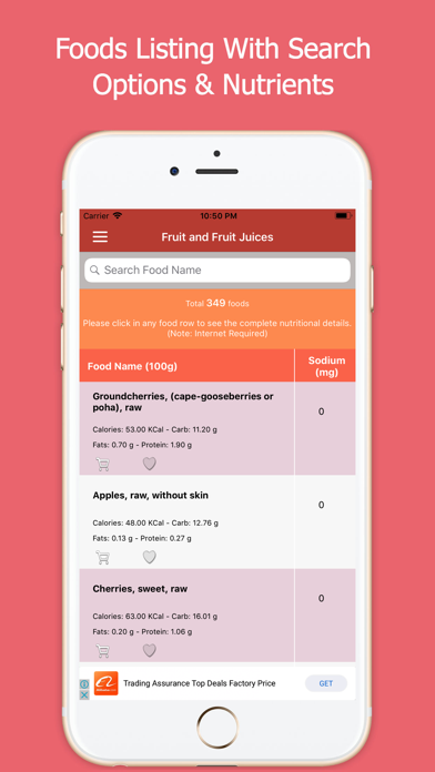 Screenshot #2 pour Sodium In Foods